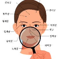 8월] 복을 부르는 관상학 이미지
