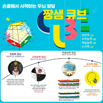 [토]NEW 두뇌게임! 영재 큐브교실  이미지