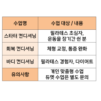 [12회권] Raon의 1:1 기구 필라테스 (50분 수업) ▶9/1 이후에도 상시접수 가능(전화/현장방문 문의) 이미지