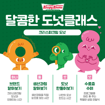 [외부] 크리스피크림 도넛 달콤한 도넛클래스 이미지